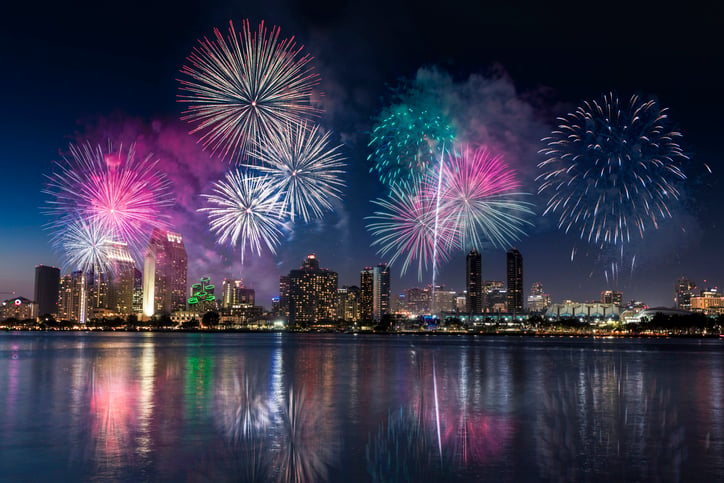 Have a safe 4th of July from ITN in Chicago