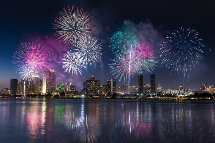 Have a safe 4th of July from ITN in Chicago
