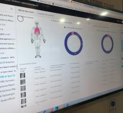 ACR Data Science Institute Releases Medical Artificial Intelligence Use Cases