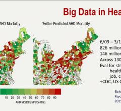 Almost Three-quarters of Healthcare Companies Will Invest in Big Data by 2021