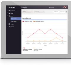 Cloud based technology, Teamplay, PACS accessories, dashboards, RSNA 2014