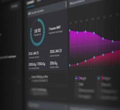 RaySearch Releases Version 2B of  RayCare Oncology Information System