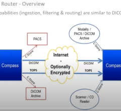 Part of a major software upgrade that facilitates the implementation of new cloud-based imaging services