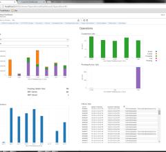 TeraMedica, Evercore, VNA, analytics platform, HIMSS 2015