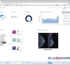 Invision Diagnostics Installs VolparaEnterprise Software to Enhance Mammography Image Quality