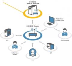 Dicom Systems, VNA contract, Dental Information Systems Center, DISC, San Antonio Texas, Unifier Archive, RSNA 2016