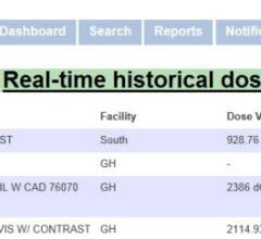 PHS Technologies, Radiology Partners, DoseMonitor, dose monitoring