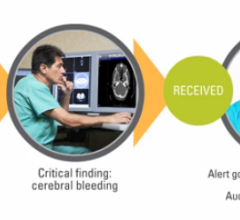 Spok, St. George's Hospital Australia, radiology results notification, smartphones