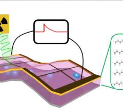 X-ray detectors made with 2-dimensional perovskite thin films convert X-ray photons to electrical signals without requiring an outside power source, and are a hundred times more sensitive than conventional detectors. Image courtesy of Los Alamos National Laboratory