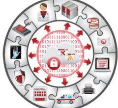 Ramsoft Teleradiology PowerServer Tele Contemporary Diagnostic Imaging