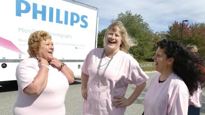 mammography systems women's health breast cancer awareness philips