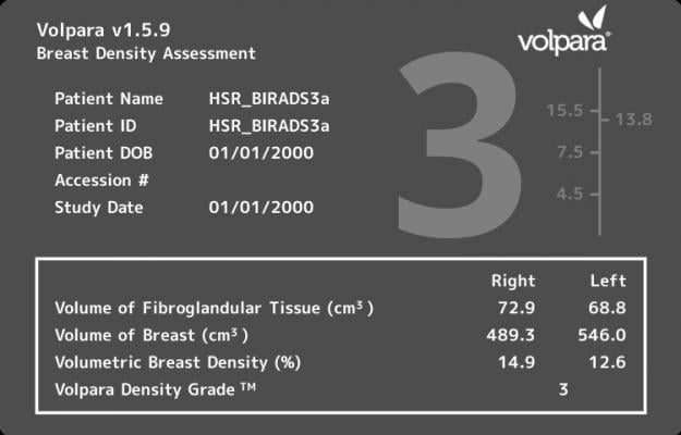 Karolinska Study VolparaDensity Mammography Systems 