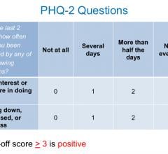 ASTRO Clinical Study Questionnaire Depression Screening Radiation Therapy