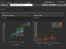 Dose monitoring