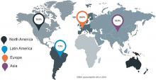 Global Medical Imaging Trends