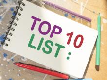 ITN June 2023 top 10 most read content