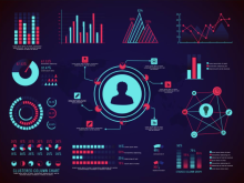 Artificial intelligence-powered alternative data is driving novel and disruptive market research opportunities at a staggering clip amid category growth forecasts, prompting industries of every size and sort to capitalize on this strategy that’s ever evolving and innovating 