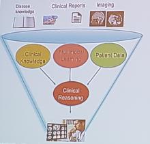 Smart Algorithm Extracts Data from Radiology Reports