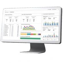  ASTRO, radiation therapy analytics